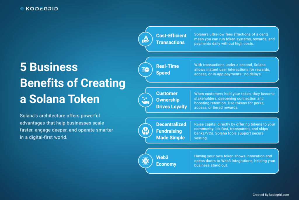 5 Business  Benefits of Creating a Solana Token