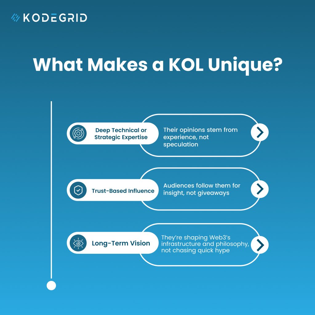 What Makes a KOL Unique