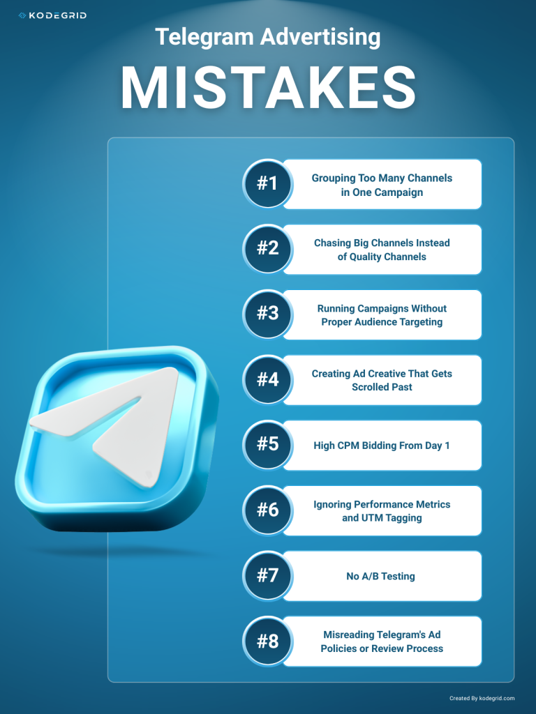 8 Most Expensive Telegram Advertising Mistakes