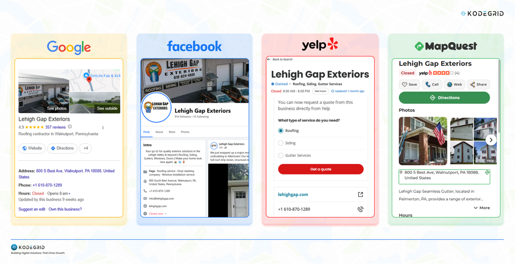 NAP appearing on different platforms